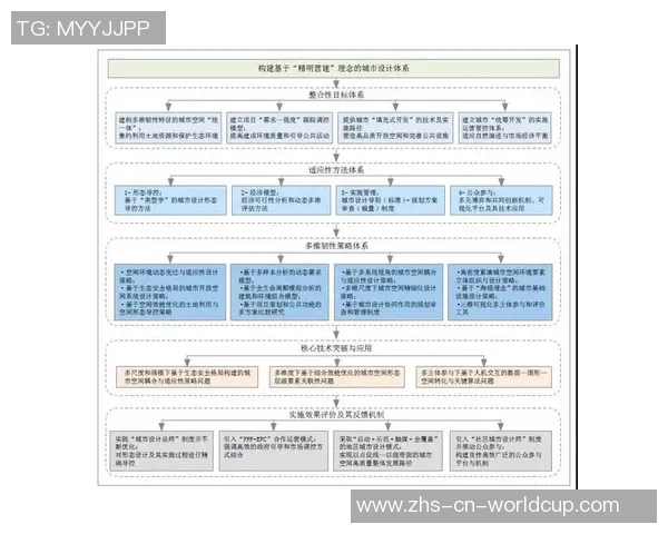 重庆篮球队与西安篮球队赛后复盘个人能力分析与对比探讨